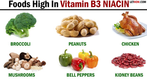 Vitamin B3 - Niacin