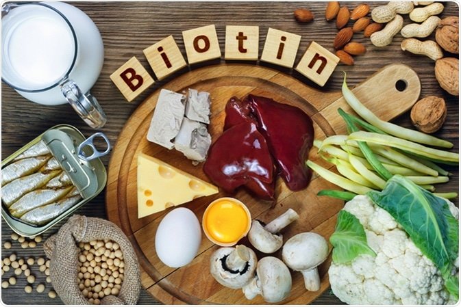 Vitamin B8 - Biotin