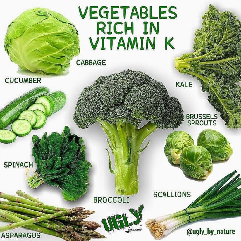 Vitamin - K